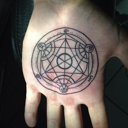 19 Fullmetal Alchemist Tattoos - The Body is a Canvas #fullmetal #alchemist #fma #tattoos